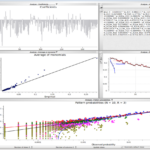 Perform sophisticated statistical analysis of spike trains using Maximum Entropy-Gibbs distributions taking into account both spatial and temporal correlations as constraints, allowing to introduce causality and memory in statistics