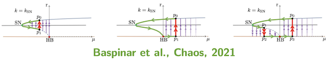 MathNeuro