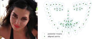Unsupervised Performance Analysis of 3D Face Alignment with a Statistically Robust Confidence Test