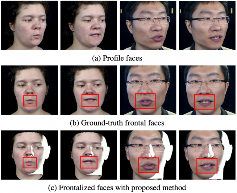 Robust Face Frontalization For Visual Speech Recognition – RobotLearn