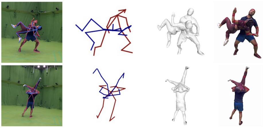 D'source Poses and Gestures | Character Design for Animation | D'Source  Digital Online Learning Environment for Design: Courses, Resources, Case  Studies, Galleries, Videos